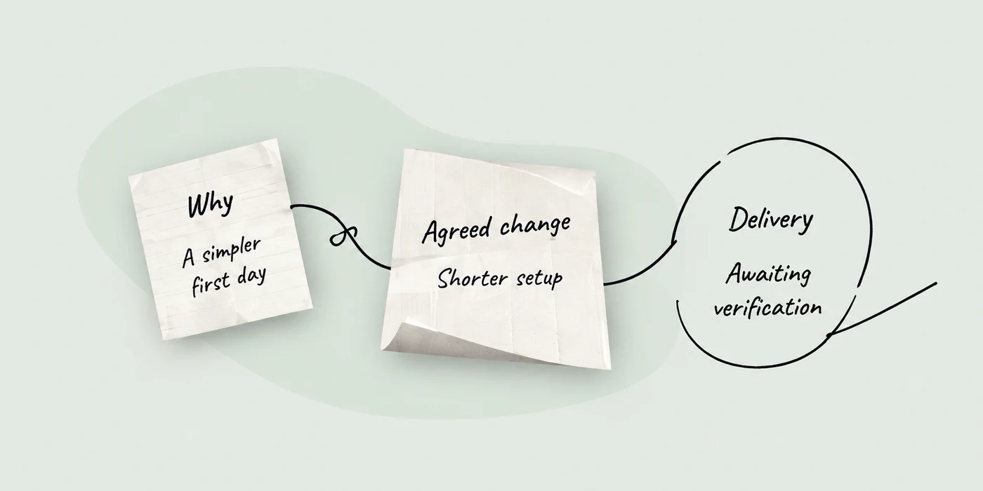 The reason for a change stays connected to the agreement and delivery awaiting verification.